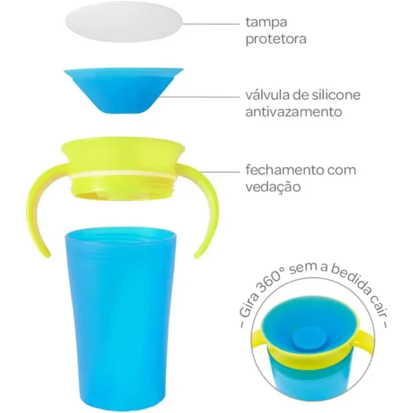 Copo de Treinamento 360º Buba - Image 7